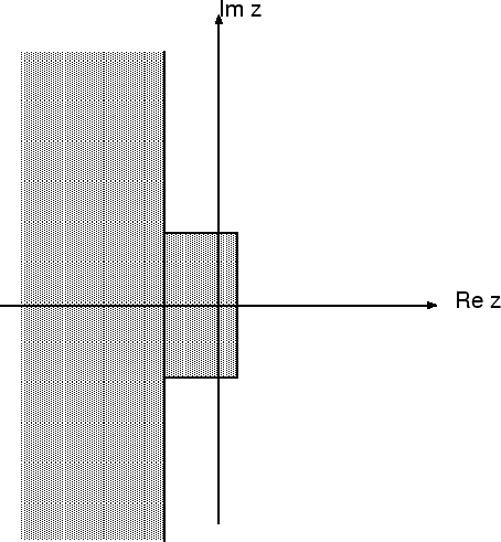 \begin{figure}\begin{center}
\leavevmode
\epsfxsize 6 cm
\epsffile{stiffly_stable.eps}\end{center}\end{figure}