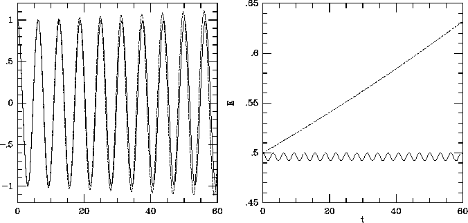 \begin{figure}\begin{center}
\leavevmode
\epsfxsize 7.5 cm
\epsffile{leap1.eps}\epsfxsize 7.5 cm
\epsffile{leap1a.eps}\end{center}\end{figure}