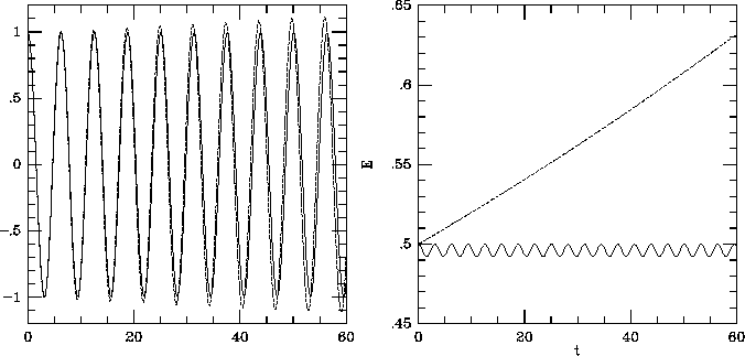 \begin{figure}\begin{center}
\leavevmode
\epsfxsize 7.5 cm
\epsffile{leap1.eps}\epsfxsize 7.5 cm
\epsffile{leap1a.eps}\end{center}\end{figure}