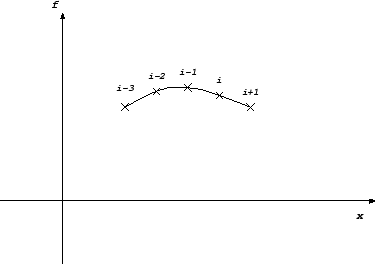 \begin{figure}\begin{center}
\leavevmode
\epsfxsize 8 cm
\epsffile{lmm.eps}\end{center}\end{figure}