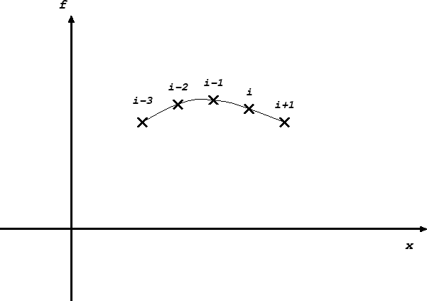 \begin{figure}\begin{center}
\leavevmode
\epsfxsize 8 cm
\epsffile{lmm.eps}\end{center}\end{figure}