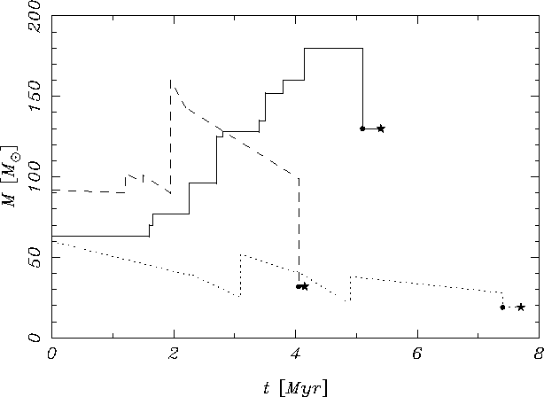 \begin{figure}\begin{center}
\leavevmode
\psfig{figure=paperIIIfig2mod.ps,width=13cm,angle=-90}\end{center}\end{figure}