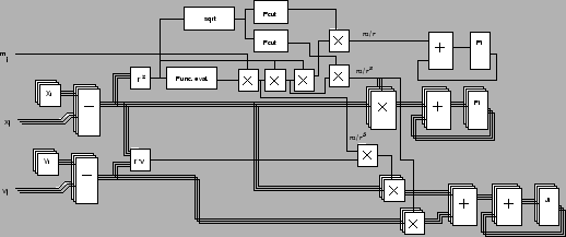 \begin{figure}\begin{center}
\leavevmode
\epsfxsize = 11cm
\epsffile{harppipe.eps}\end{center}\end{figure}