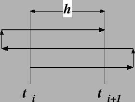 \begin{figure}\begin{center}
\leavevmode
\epsfxsize 6 cm
\epsffile{yoshida4.eps}\end{center}\end{figure}