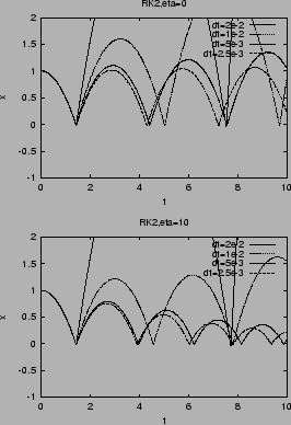 \begin{figure}\epsfxsize 6 cm
\epsffile{rk20.ps}\par\epsfxsize 6 cm
\epsffile{rk21.ps}\end{figure}