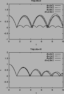 \begin{figure}\epsfxsize 6 cm
\epsffile{trap20.ps}\epsfxsize 6 cm
\epsffile{trap21.ps}\end{figure}