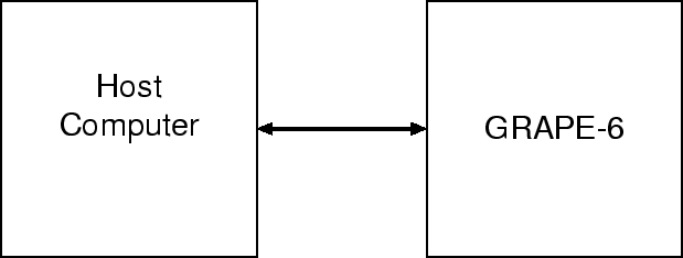 \begin{figure}\begin{center}
\leavevmode
\epsfxsize 12 cm
\epsffile{g6basic.eps}\end{center}\end{figure}